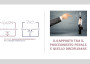 Rapporto tra procedimento penale e quello disciplinare - art. 1393 Com