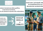 I Principali motivi di annullamento della documentazione caratteristica